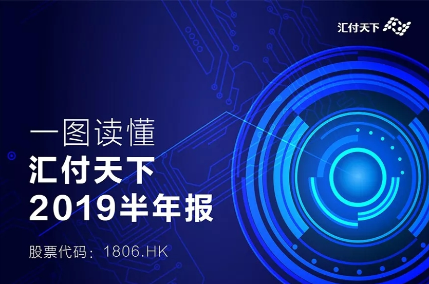 一张图读懂汇付天下2019半年报