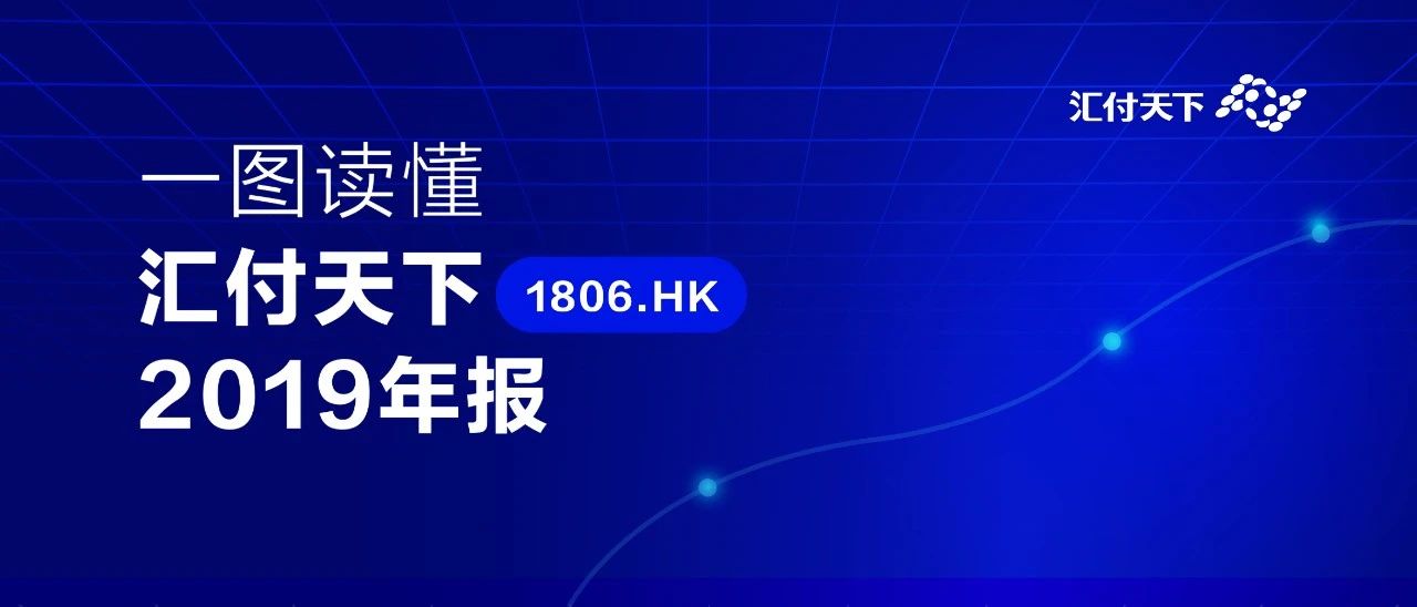 汇付天下2019年报图文版【一张图看懂年报】