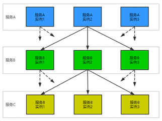 钛客头条 | 技术界的瞩目C位 硬核实力不服不行！(图7)