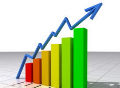 移卡（乐刷09923.HK）2021年经调整净利润同比增长